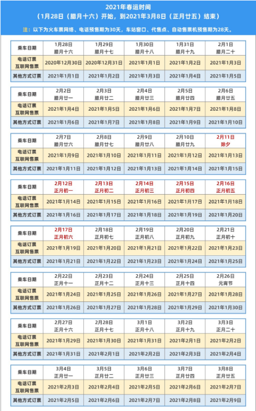 2024年春节车票什么时候开订